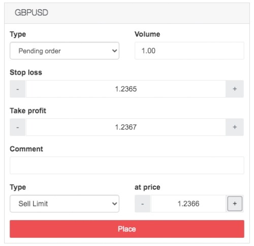 How to place a trade at InstaForex