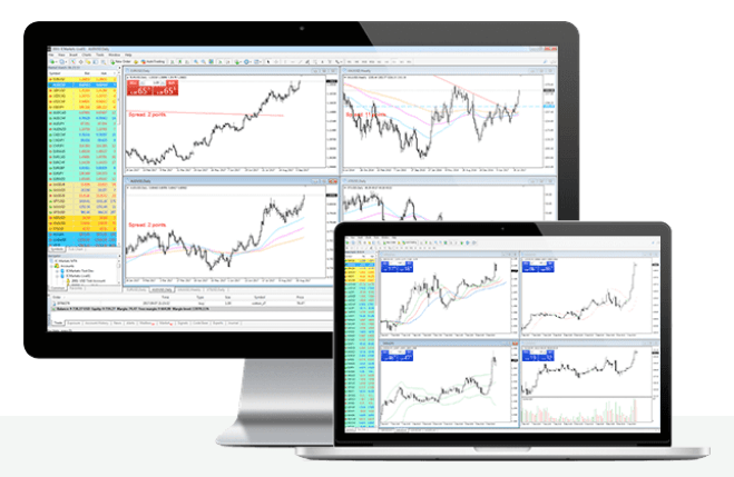 IC Markets MetaTrader 4