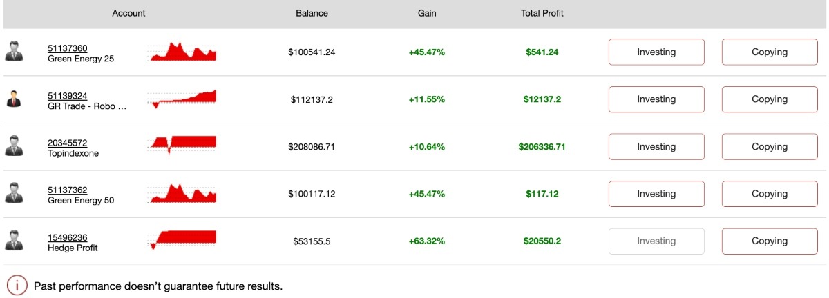 ForexCopy at InstaForex