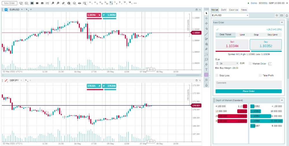 LCG Trader Interface