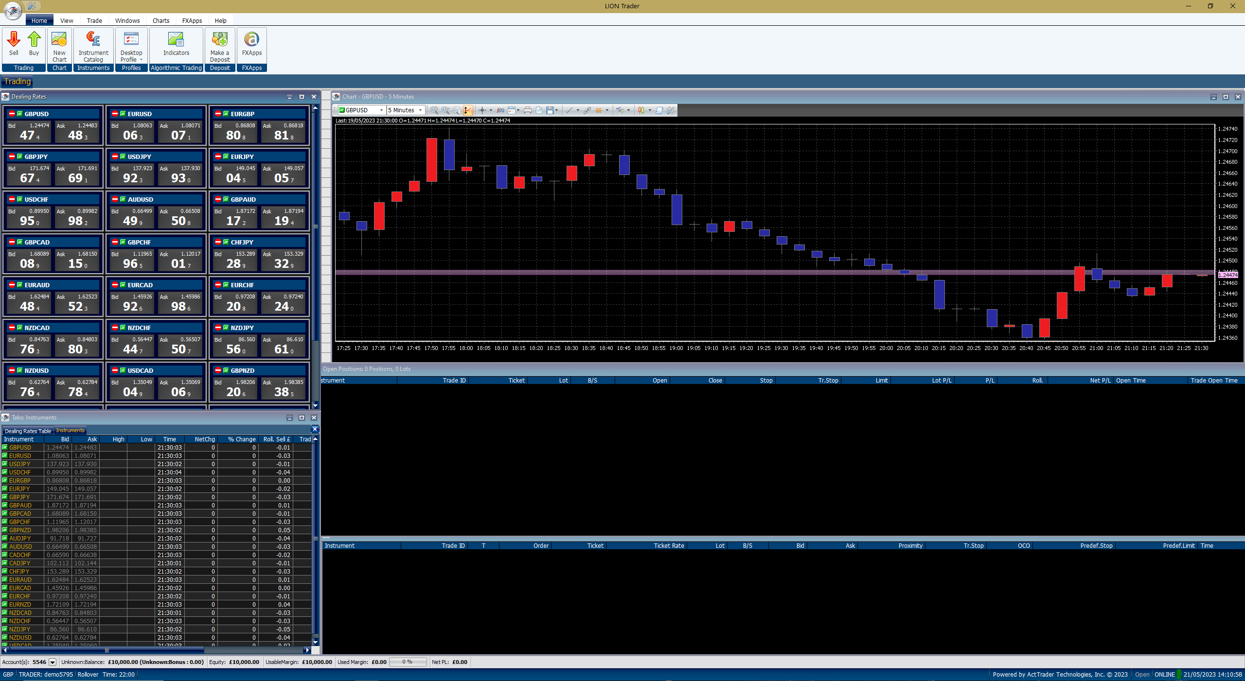 Hirose UK LionTrader Platform