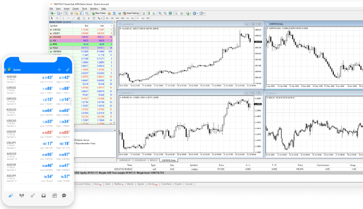 MT4 CFD, stock and options trading with leverage