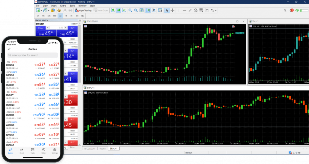 Libertex MT5 derivatives and equities broker