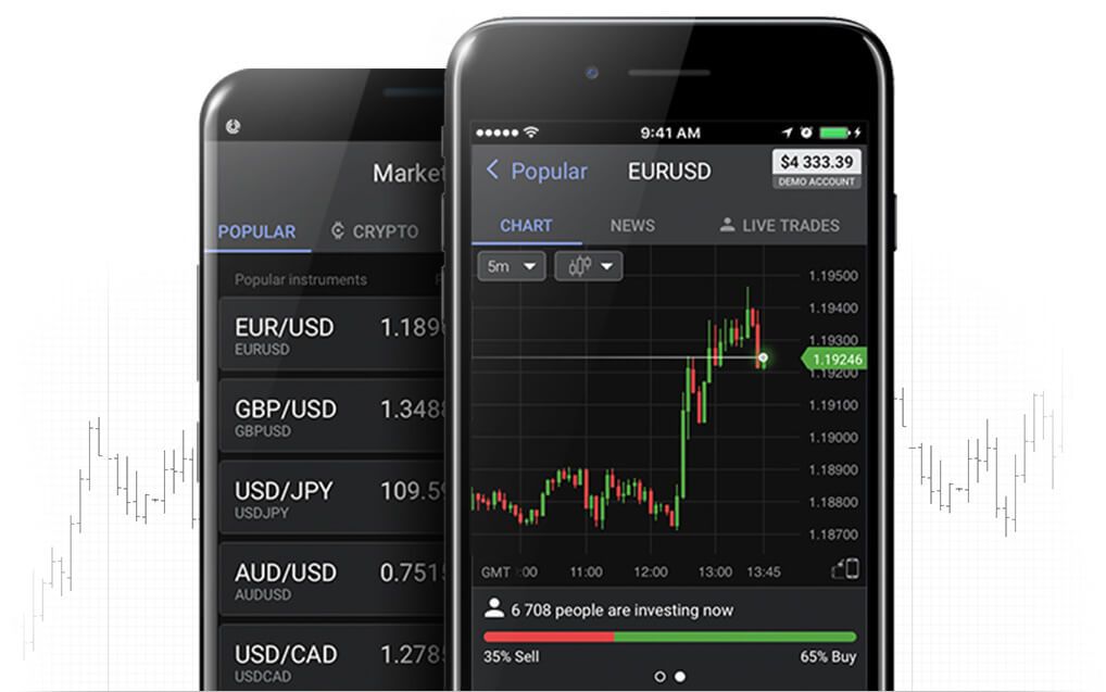 Libertex mobile stock trading and investing platform