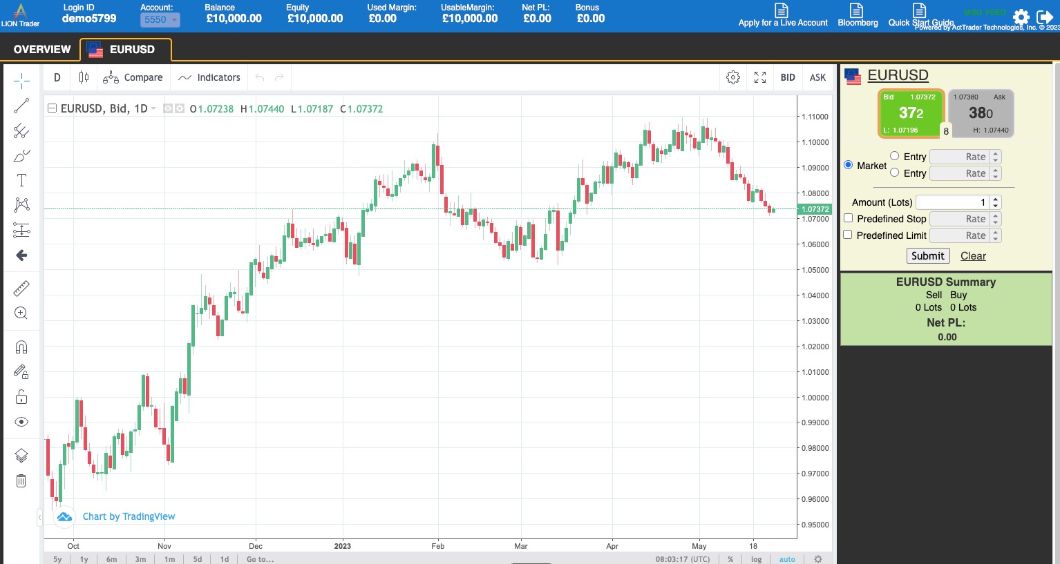 Hirose UK LionTrader Web App Demo