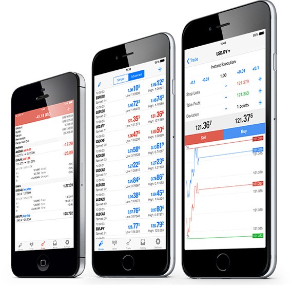 CFD brokers mobile apps