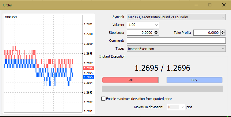 MetaTrader 4 new order window at GCI Financial