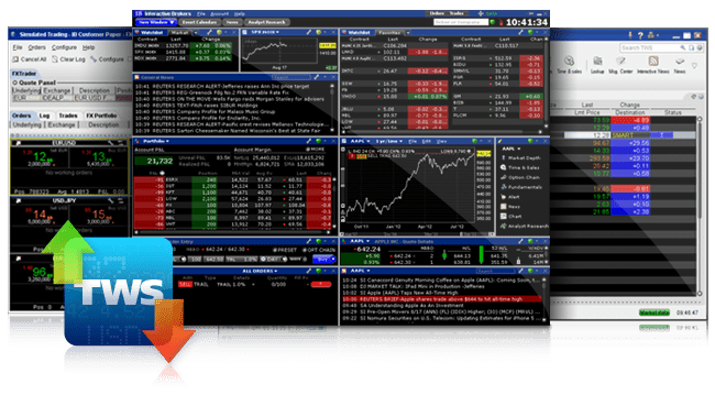 Mitto Markets online platform