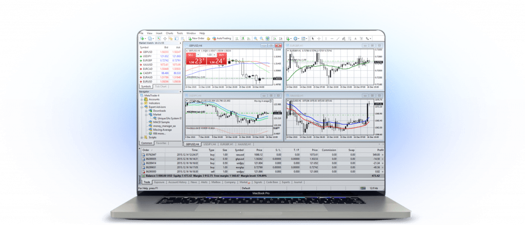 MT4 CFD speculation on forex, indices, commodities and bonds