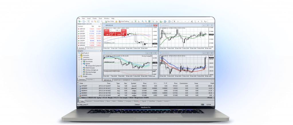 MT4 CFD speculation on crypto, equities, forex and commodity derivatives