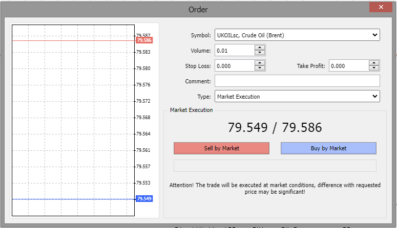 NSFX MetaTrader 4 order placement inputs