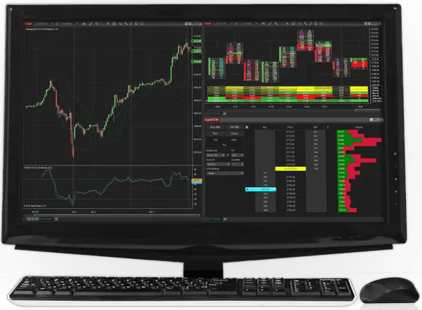 Analyse price quotes and purchase futures contracts with the NinjaTrader platform