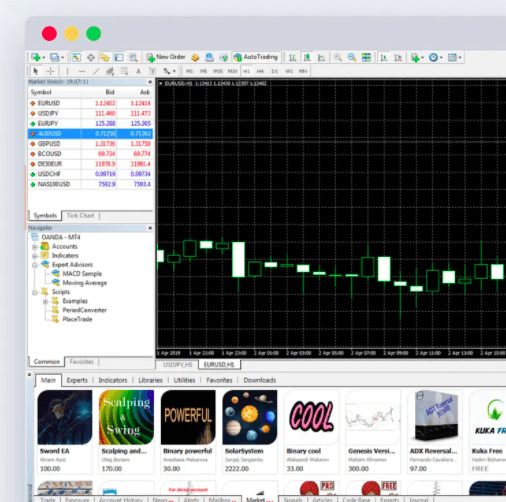 OANDA MetaTrader 4