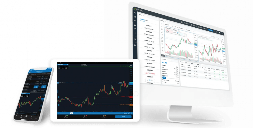 OANDA trading