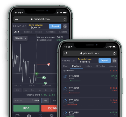 PrimeXBT trading platform