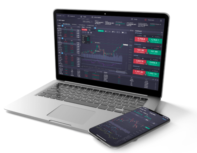 The Complete Guide To Understanding Start Trading With PrimeXBT