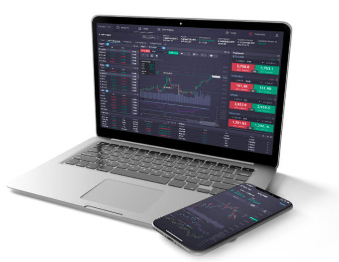 PrimeXBT forex platform