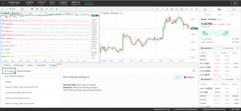 Trader more than 12,000 assets with RoboForex's proprietary platform R StocksTrader