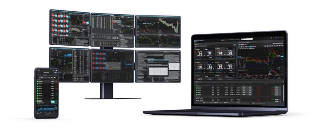 Saxo Bank pro trading platform