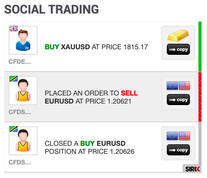 EZ Invest Social Trading