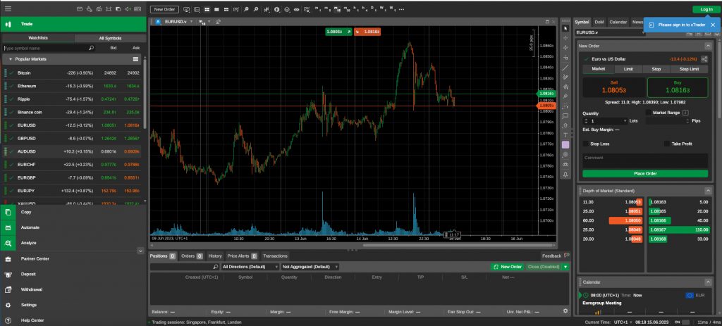 cTrader dashboard at Varianse