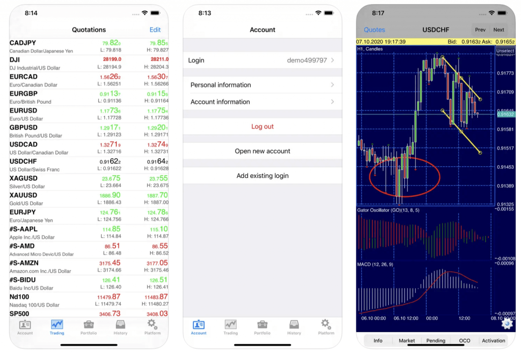 NetTradeX iOS mobile platform