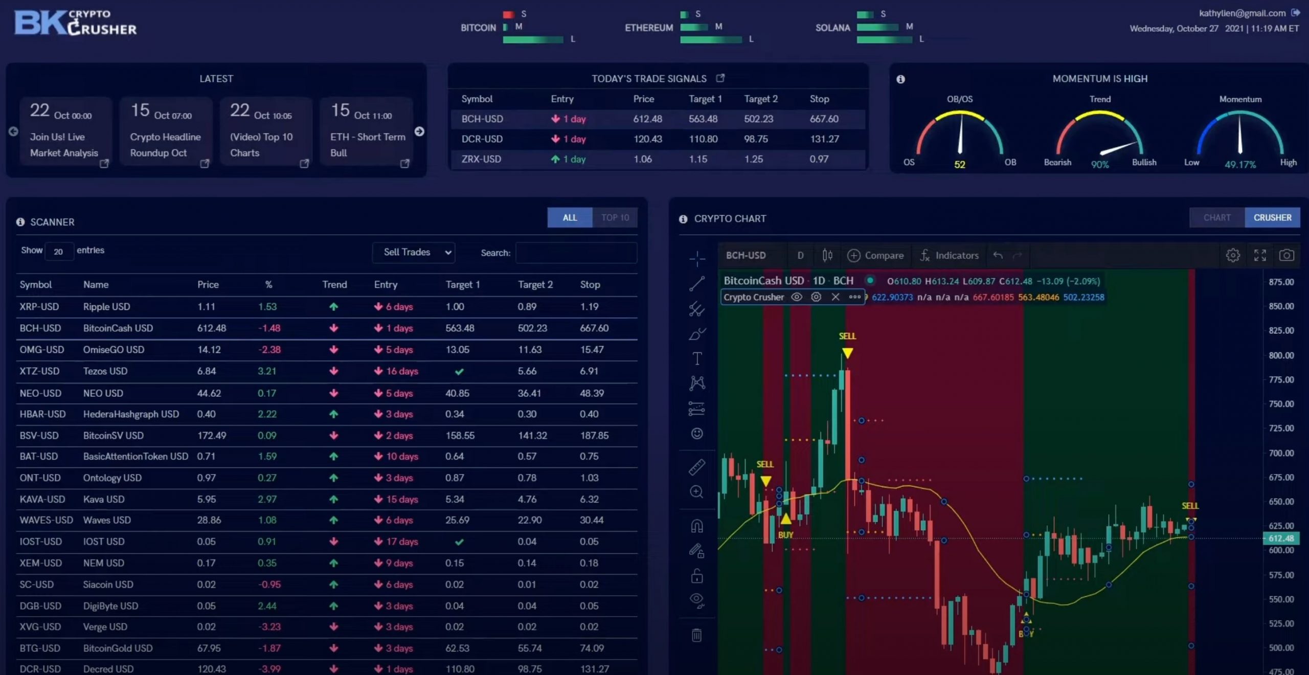 CryptoCrusher platform interface at Eightcap