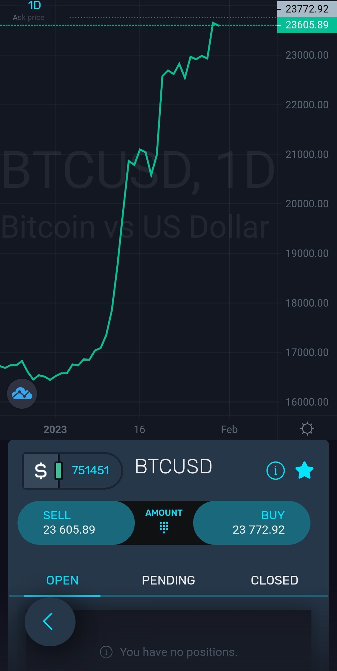 Trade on the go using the free SimpleFX mobile app