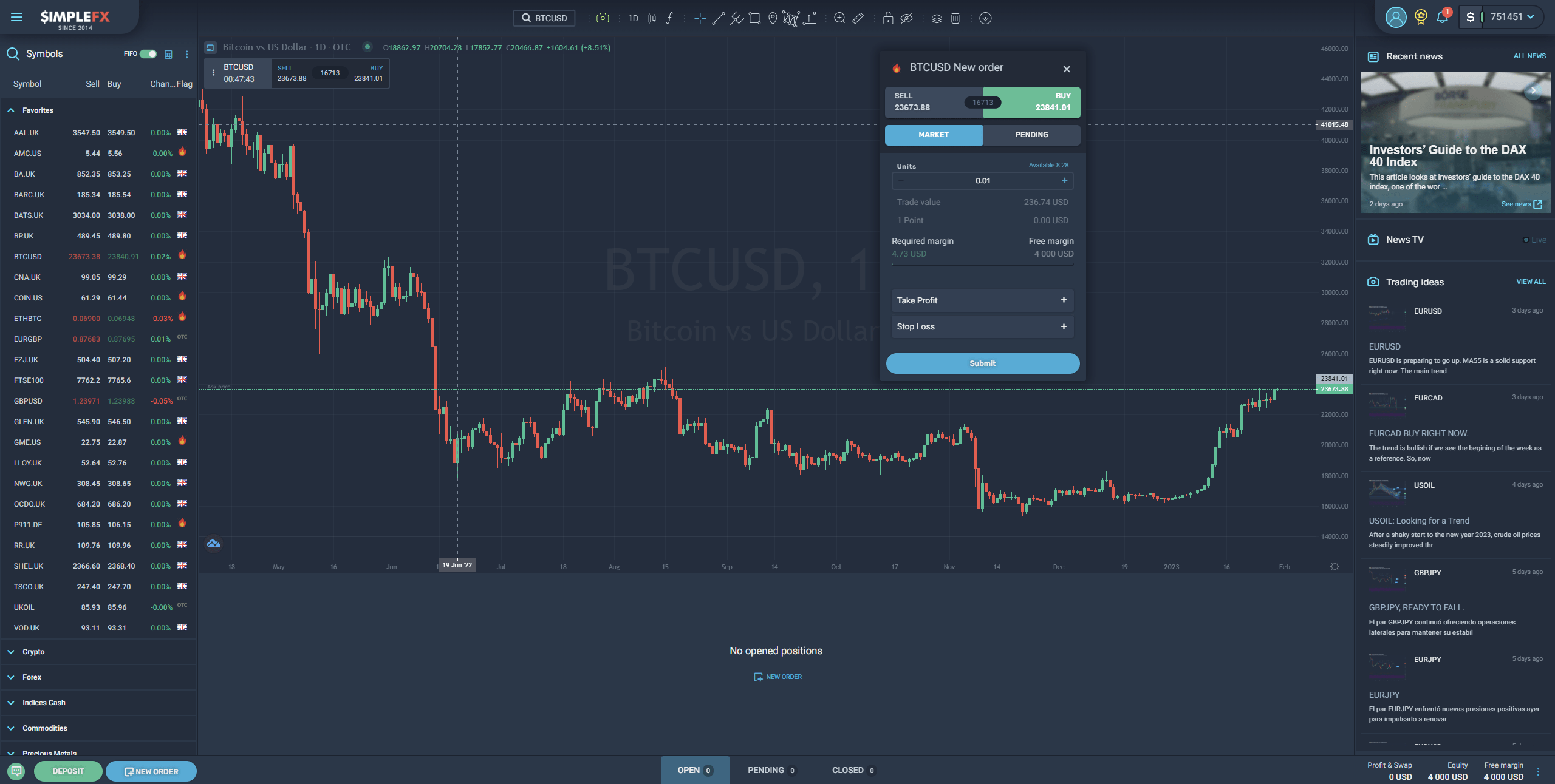 Speculate on hundreds of investment products with SimpleFX's proprietary platform