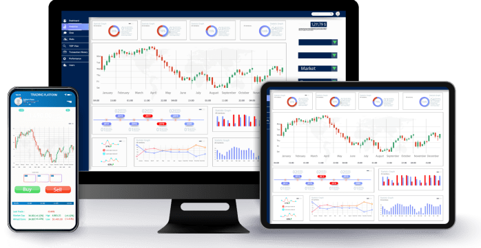 Use MT5 with a SmartFX account to speculate on a wide range of financial markets and CFD instruments