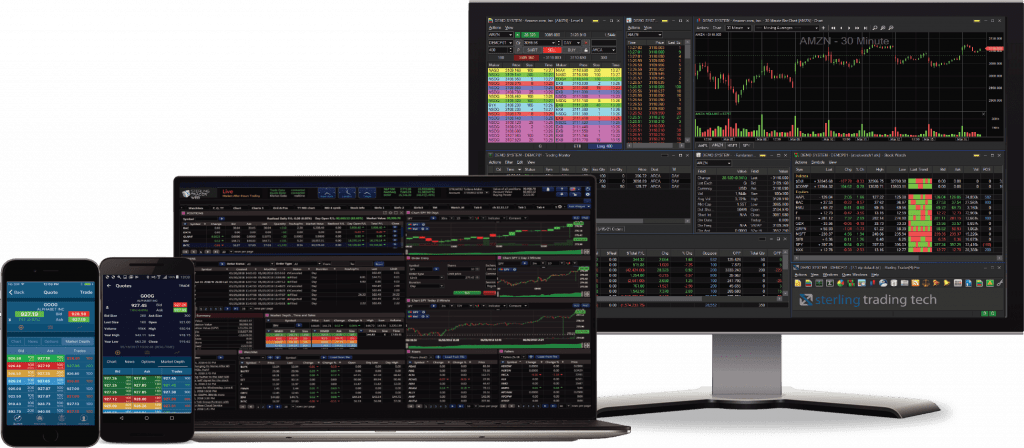 Futures Trading Software Platform, Venom Trading