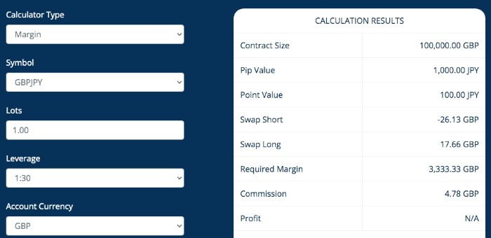 Valutrades position calculator