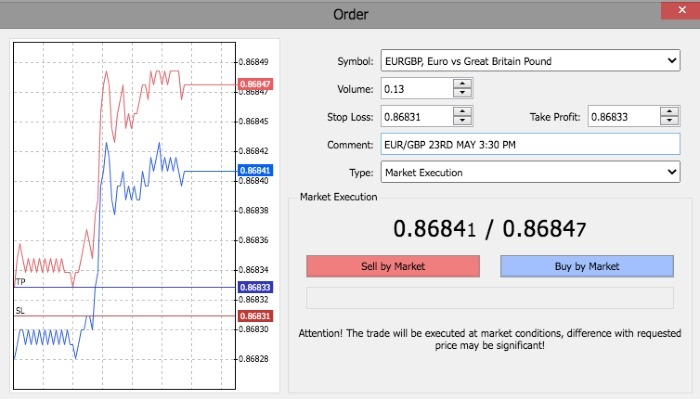 Trade order screen on Valutrades MT4