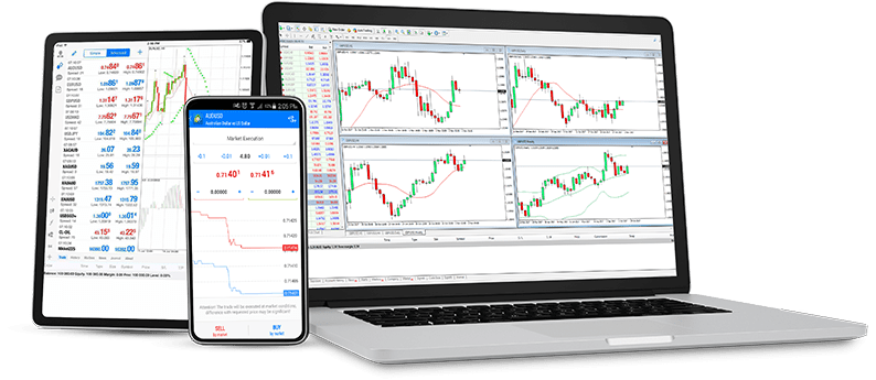 Forex4you MetaTrader 4 platform