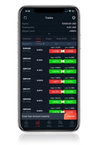 Vantage FX mobile trading