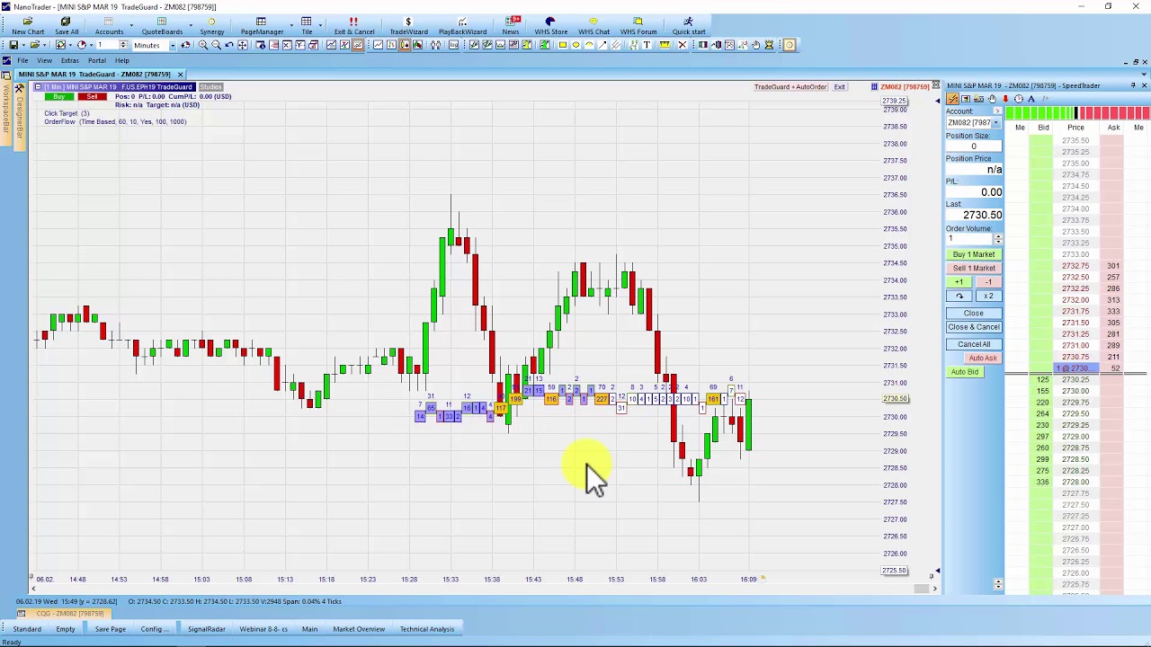 Use the proprietary Nanotrader platform from WH SelfInvest zürich