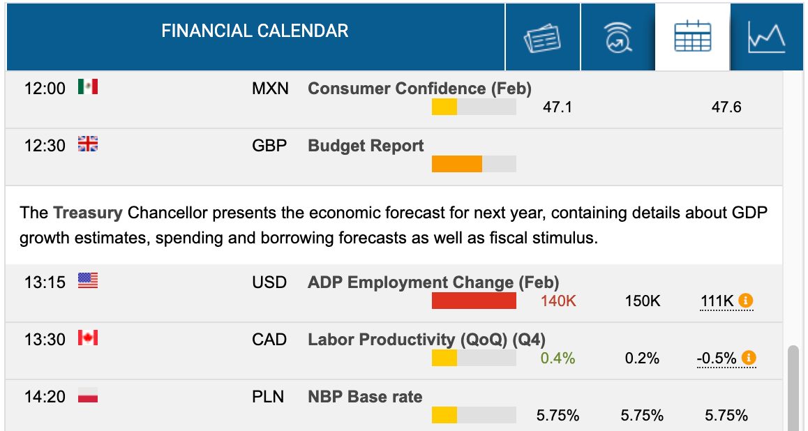 easyMarkets trading calendar