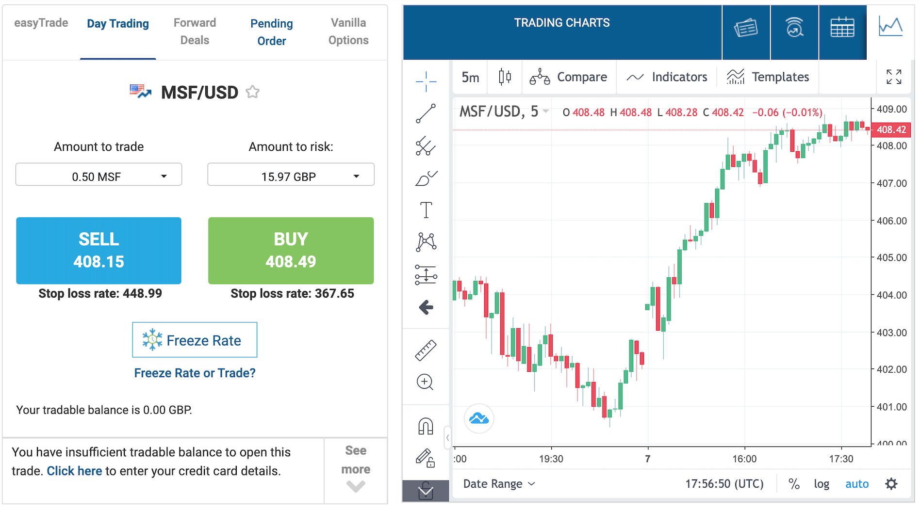 easyMarkets trading platform with chart