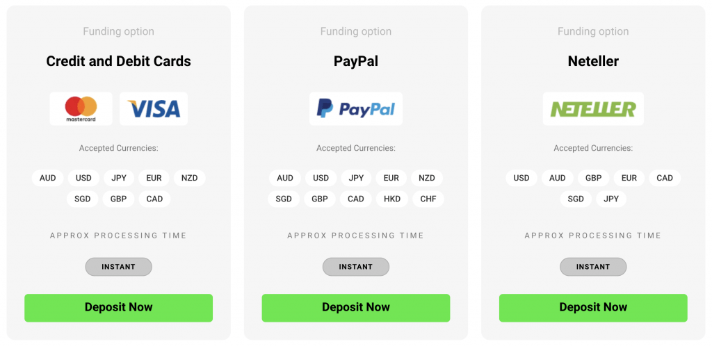 IC Markets offers PayPal funding