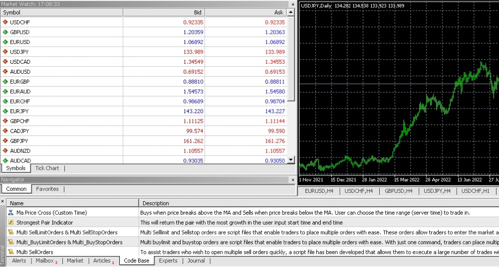 ICM Capital MT4 platform