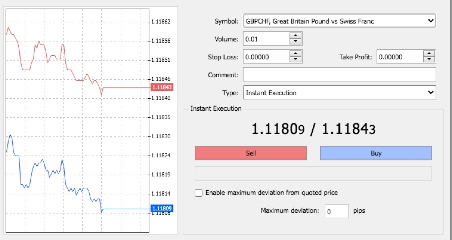 MultiBank FX trade window