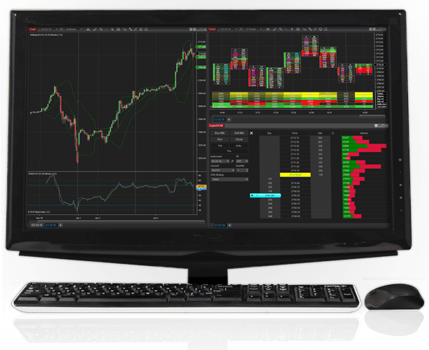information about the forex website