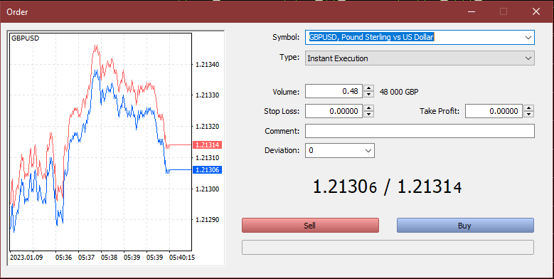 Guide to placing a trade on MT5 with TP Global FX