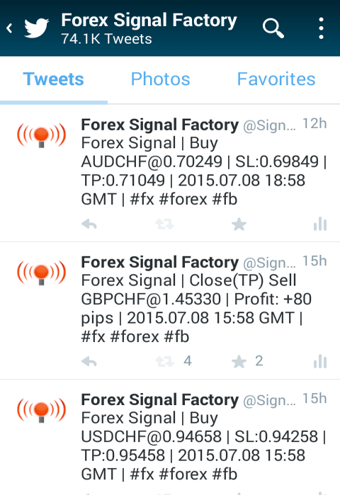 Forex signals factory