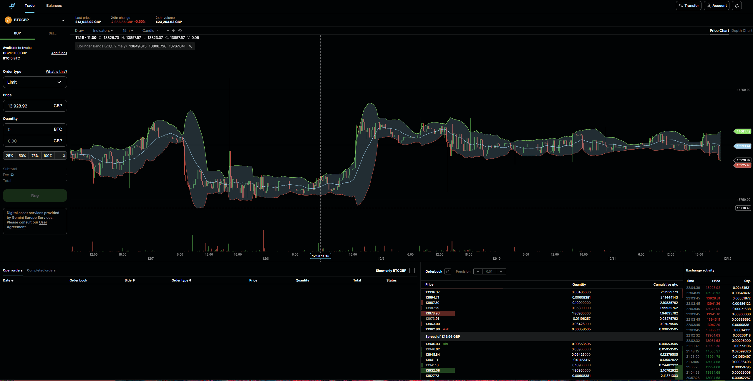 Advanced trading analysis and crypto investing on the Gemini ActiveTrader platform