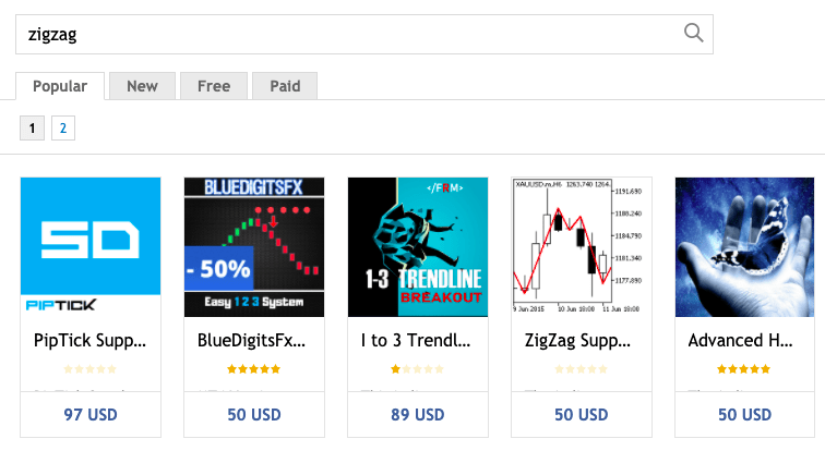 Scalping trading strategy