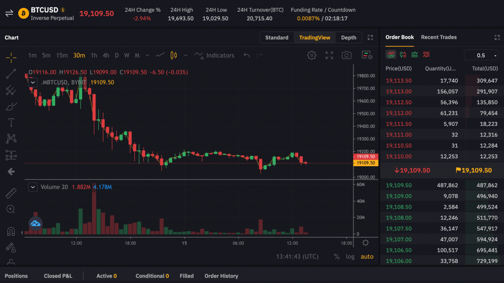 ByBit spot & derivatives trading platform with built-in p&l calculation tools