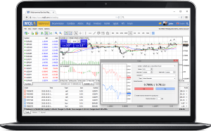 MetaTrader