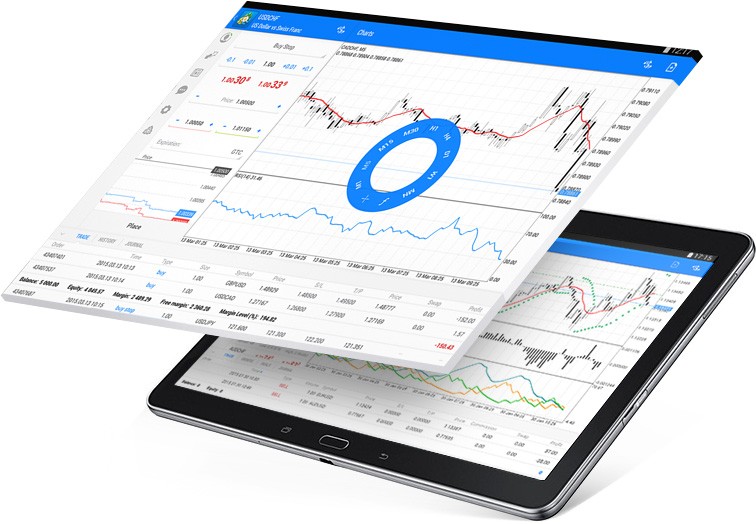 Core Spreads mobile trading