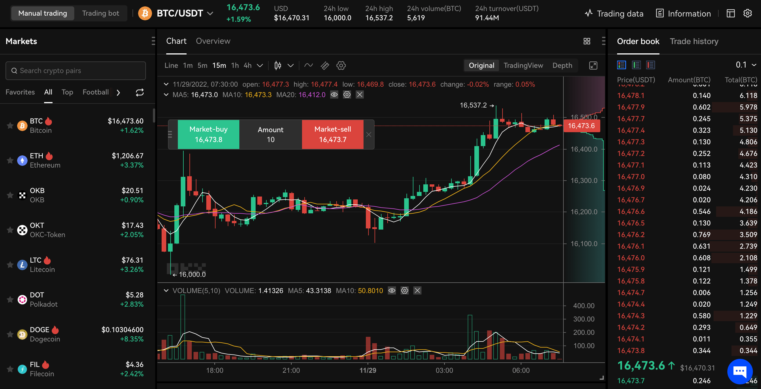 Speculate on many crypto pairs with the OKX platform new update